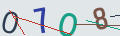 verifycode